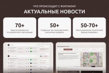 Тема 'Первые 3 недели открытого развития проекта — 09 июня 2025 года'