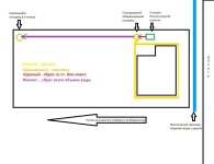 План дренажа и ливневки на участке.jpg