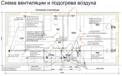 Схема вентиляции и подогрева воздуха.png
