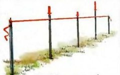 kak-pravilno-stavit-C635E15.jpg kak-pravilno-stavit-C635E15.jpg