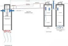 септик .....jpg