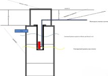 площадка насоса.jpg
